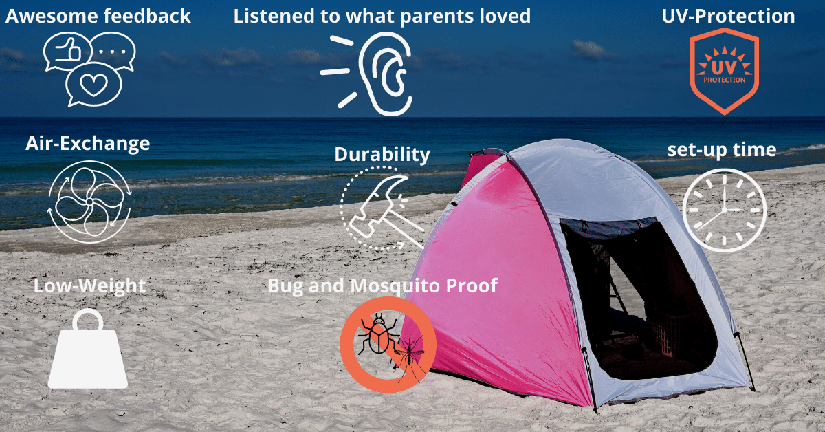 10 Best Baby Beach Tent And Canopies Of 2024 ISM