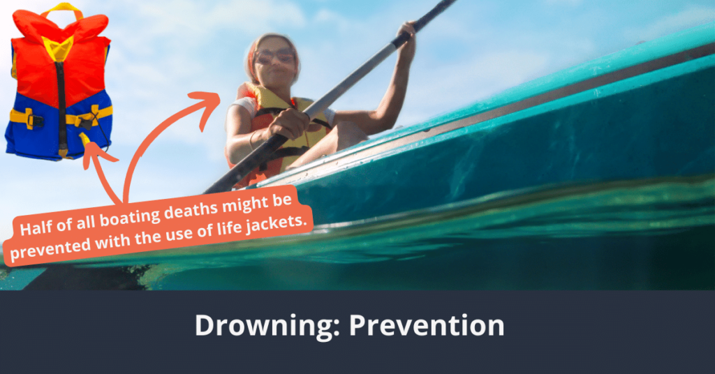 Prevención de ahogamiento