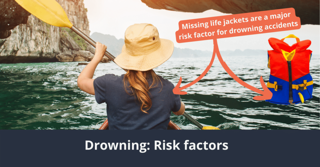 Drowning Risk factors