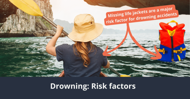 Drowing Risk Unintentional Drowning-Part 2:Risk Factors | ISM