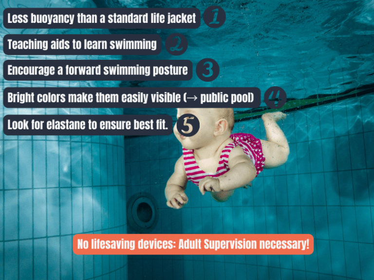 The 7 Best Baby Float Suit 612 Months Infants ISM