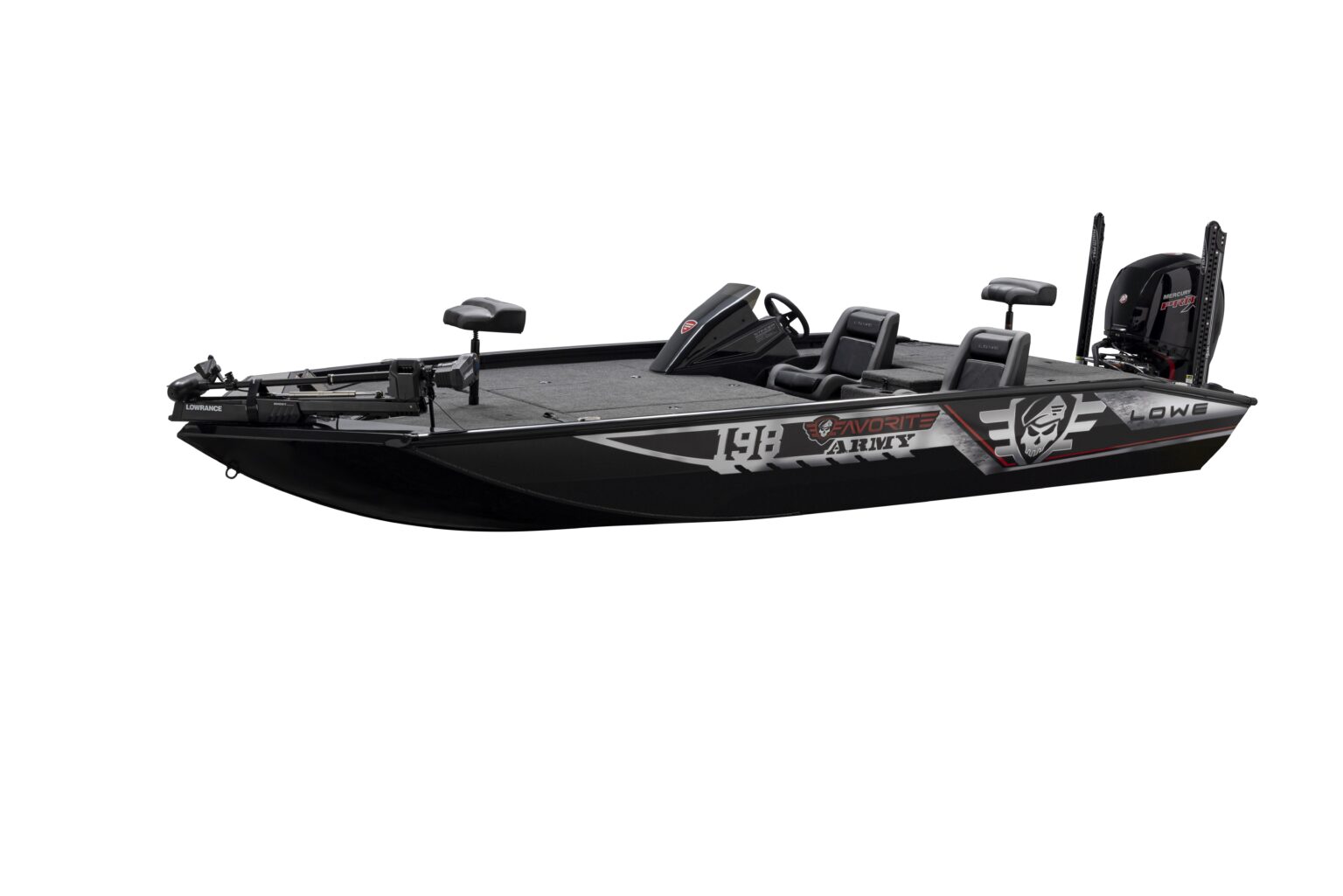 The 5 Best Boats For Catfishing! ISM